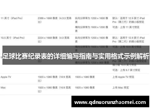 足球比赛纪录表的详细编写指南与实用格式示例解析